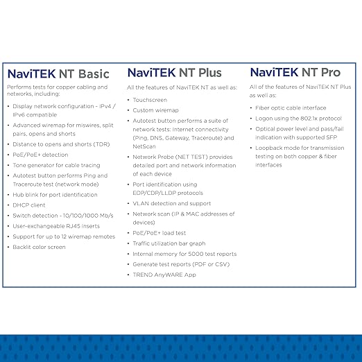 TREND Networks | R151005 | NaviTEK NT Plus | Touchscreen Copper Cable Network Troubleshooter | Includes Network Service Detection, Traffic Monitoring & Built-in PDF Reporting