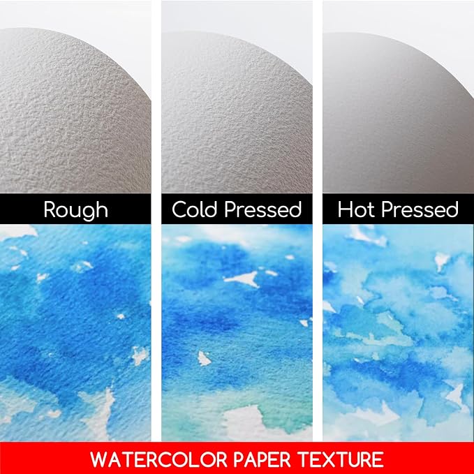 MEEDEN 10×7" Cotton Watercolor Paper Block, Textured Surface Watercolor Paper - Image 2