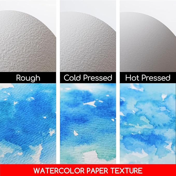 MEEDEN 15×10.2" Cotton Watercolor Paper Block, Textured Surface Watercolor Paper - Image 2