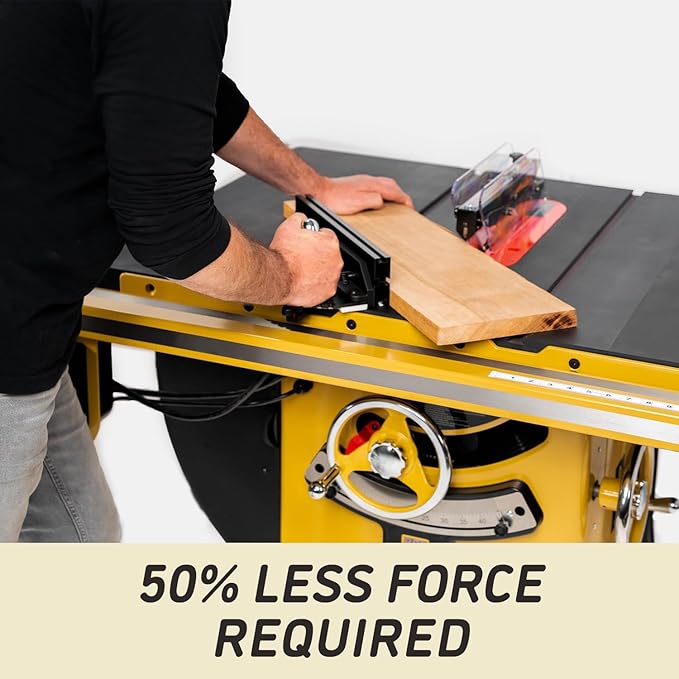 Powermatic ArmorGlide 10-Inch Table Saw, 50-Inch Rip, Extension Table, 5 HP, 230/460V 3Ph (Model PM2000T)