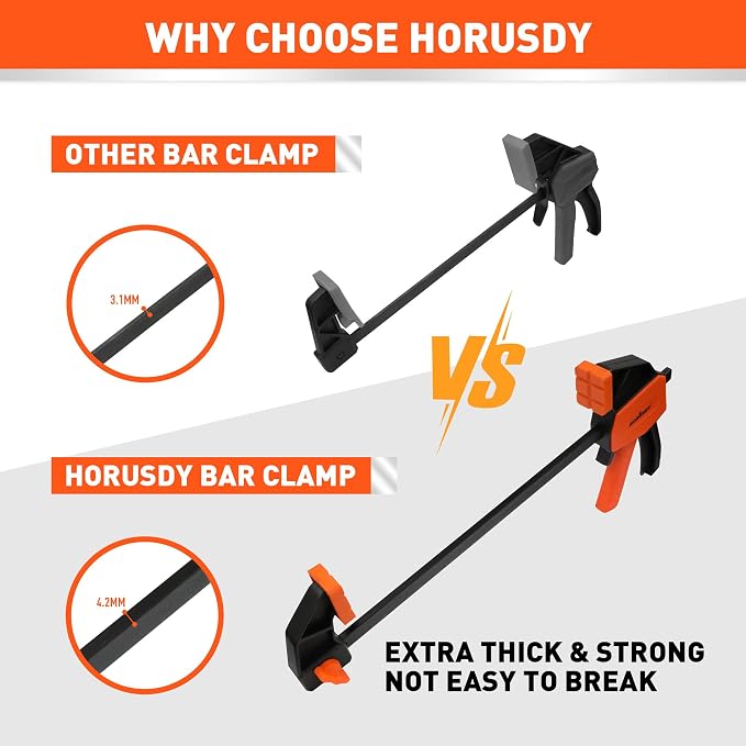 HORUSDY 8-Pack Bar Clamp Set, Spring Clamp - Image 2