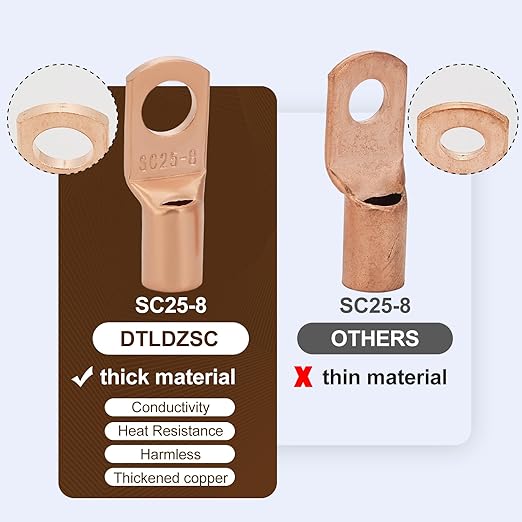 Thick Copper Electric Wire Lugs,10Pcs Bare Copper Gauge 4Awg-5/16(M8) Ring Heavy Duty Battery Cable Lugs Ends Ring Terminals Connectors with 10Pcs 3:1 Heat Shrink Tubing Assortment Kit