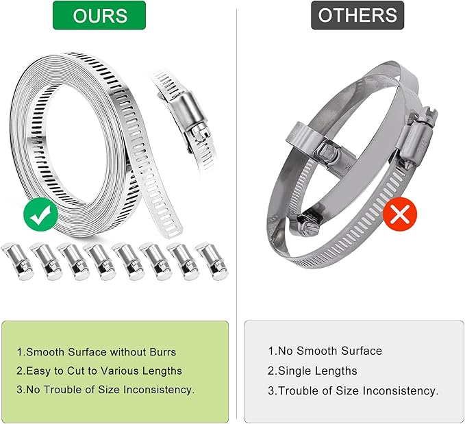 Hose Clamps, DIY 13 FT Metal Strap + 8 Fasteners, Hose Clamps Stainless Steel, Large Adjustable Hose Clamp Pipe Clamp for Pipe Automotive Mechanical Applications