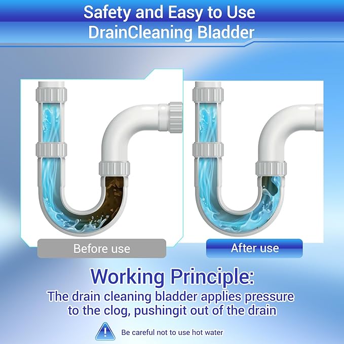 Drain Cleaning Bladder- Fits 1" to 2" Pipes, 3/4" Hose Thread Valve,Ideal for Sinks, Showers, Tubs & Sewer Lines, Rubber, Easy Daily Use, Cold Water Only (L:4" to 6")