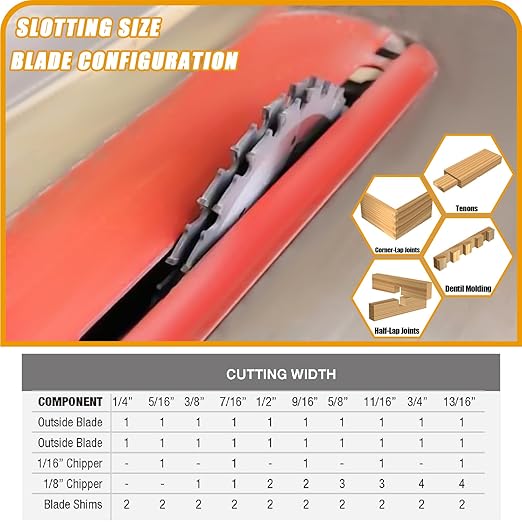10'' Stacking Dado Blade Set, Compatible with 10 Inch Table Saw, Grooves from 1/4" to 13/16" Inch,24-Tooth, 5/8-Inch Arbor, 14 Pieces