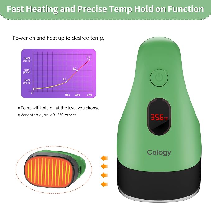 Calogy Mini Heat Press, Heat Transfer Machine, Constant Temp Control, Insulated - Image 4