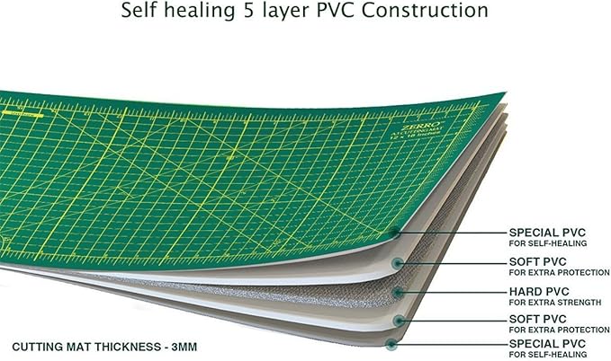 ZERRO Self Healing Cutting Mat 24" x 36", Double Sided & Non-Slip | - Image 6
