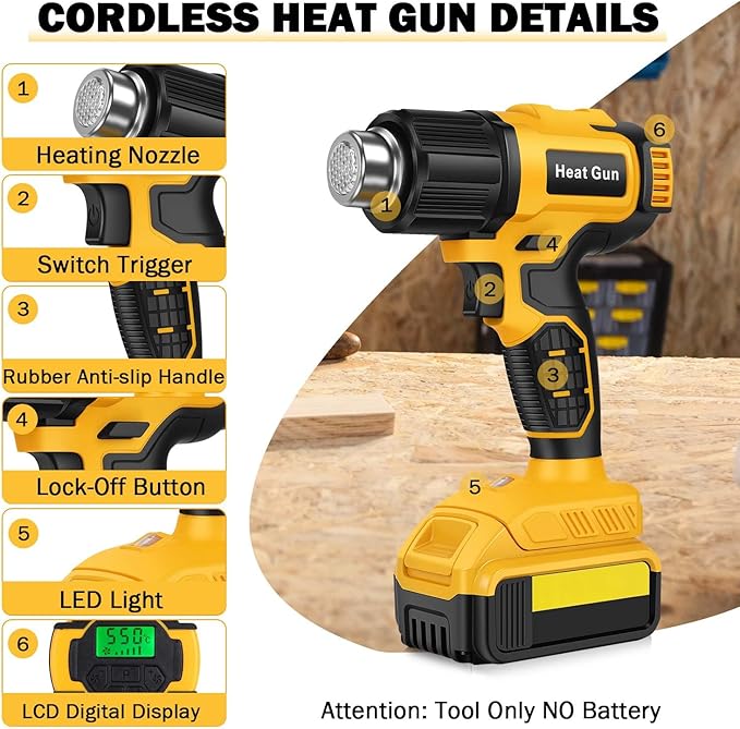 Compatible with Cordless Heat Gun Dewalt 20V Battery,LED Light,350W Fast Heating Hot Air Gun 122℉-1022℉ Variable Temperature Control,5 Nozzle for Craft Shrinking PVC Stripping Paint-No Battery