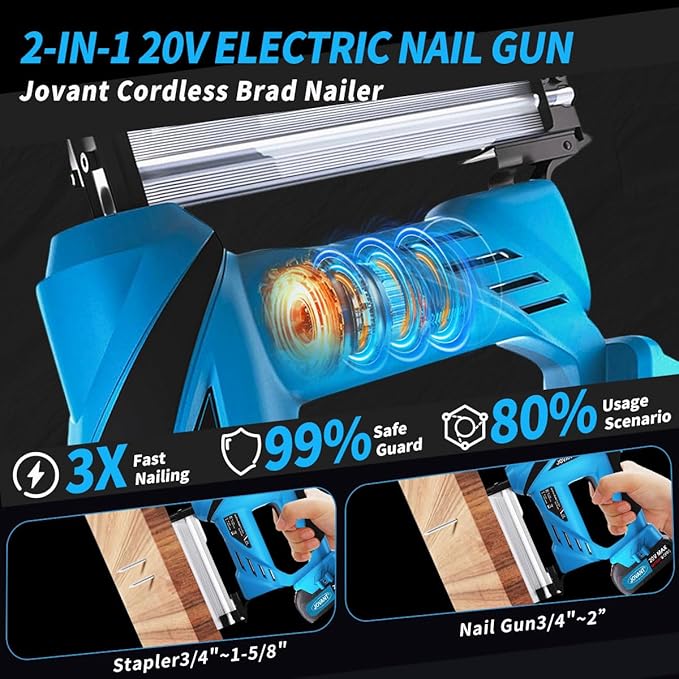 Nail Gun Battery Powered, Cordless Nail Gun with 2 * 2.0Ah Li-ion Battery, 20V 2 in 1 Electric Nail Gun with Staple Remover, Battery Nail Gun for Upholstery, Small Projects and Woodworking