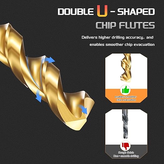 Drill Bit, 11/64" Cutting Diameter (4.366mm), 4241 HSS TiN Coated 118° Cutting Angle Versatile Jobber Bits - (Applications: for Drilling Plastic Wood Soft Thin Metal), 10-Pieces