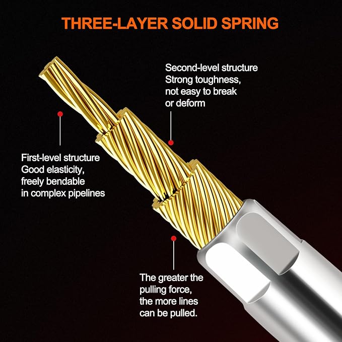 Fish Tape 33ft Wire Puller Running Electrical Wire Cable Pulley Head Spring, Heavy Duty, Through Wall Wire Guide Device,Applicable Multiple Scenario