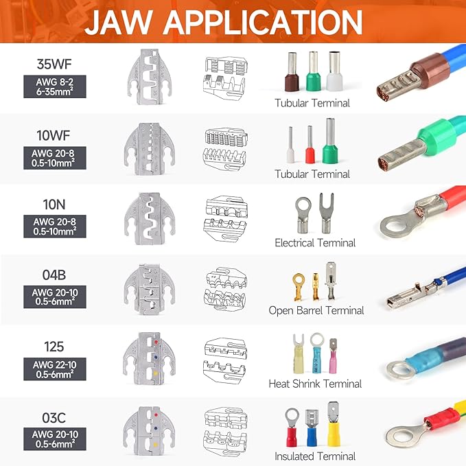 iCrimp 8-Piece Ratcheting Crimping Tool Set with PM Powder-Metallurgy Quick-Exchange Jaws, Crimps Heat-Shrink, Open-Barrel, Insulated & Non-Insulated Ferrules AWG 20-2