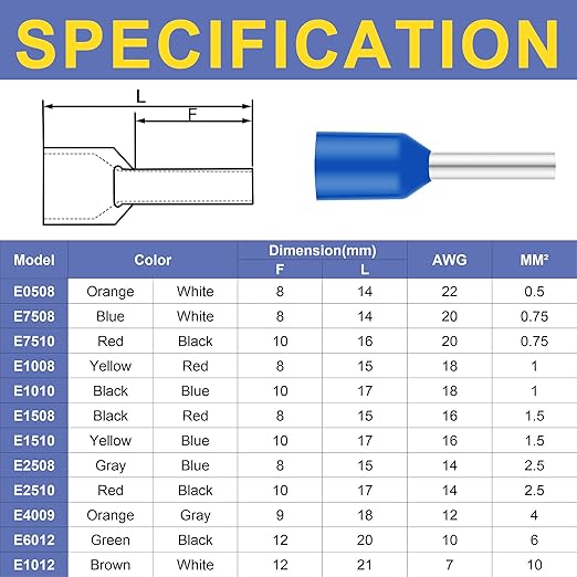 haisstronica 1000PCS Wire Ferrules Connectors,Red AWG14 Wire End Ferrule Terminals,Crimp Pin Cord End Terminals