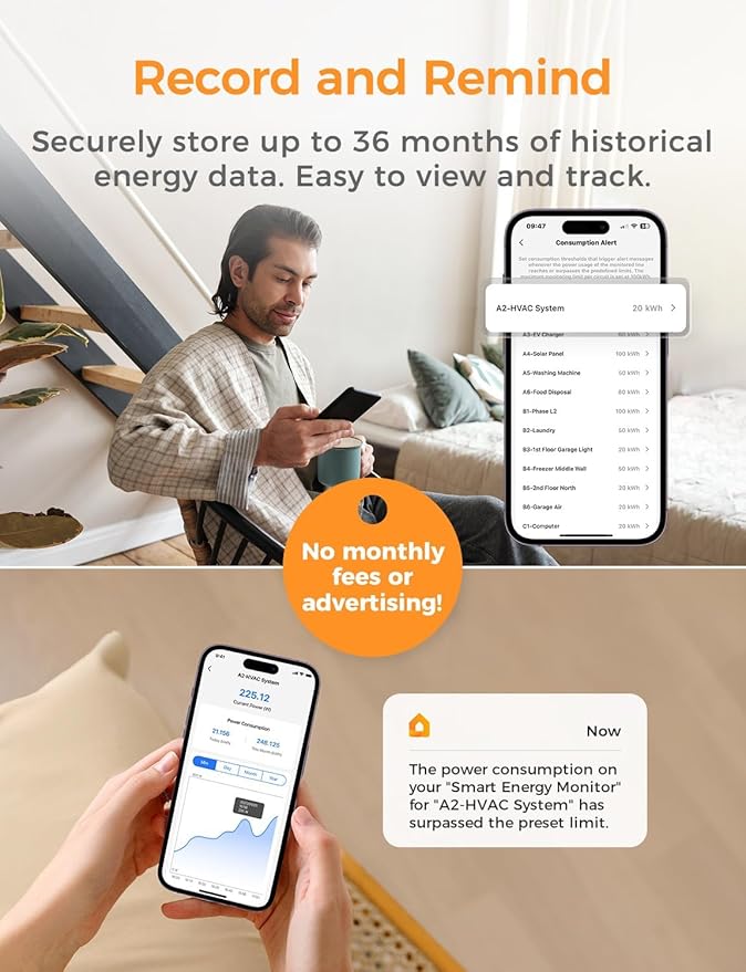 Smart Home Energy Monitor Supports Home Assistant, Real-Time Accurate Energy Consumption Tracking, Electricity Usage Monitor with 16x60A Circuit Sensors, 36-Month History, Solar Metering, 2.4G