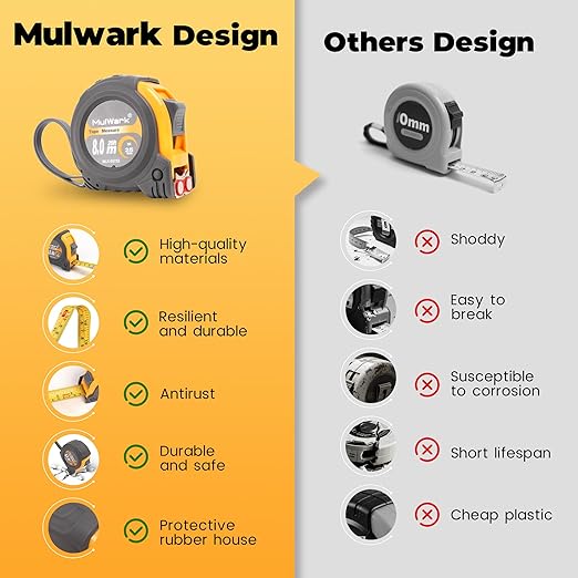 MulWark 2 Pack Metric Tape Measure, Easy Read Measuring Tape Retractable with Fractions 1/8, Both-Side Metal Blade, Magnetic Hook & Shockproof Case for Construction, Carpenter, Architect, Woodworking