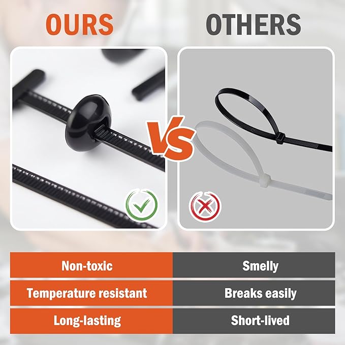 60 PCS Nylon Universal Cable Tie Buckle, Heavy Duty Self-Locking Zip Ties Holder with Pin & Button Design, UV Resistant Zipties for Car Daily Auto Fixing, Car nylon Zip Ties. (60)