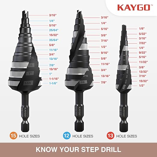 KAYGO M35 Step Drill Bit,3/16 to 1-1/8 inch Unibit Step Bit with Double Sprial Flute,1/4 -inch Hex Shank Drill Bit for Metal,Stainless Steel, Aluminum,Copper,Wood,PVC