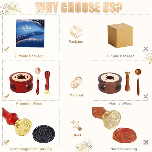 Wax Seal Stamp Kit - Image 3