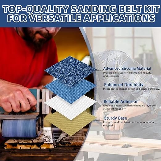 3x21 Inch Sanding Belts 20 Pcs 40 Grits Heavy Duty Belt Sander Zirconia Belt Sander Paper for Wood, Metal, Stainless Steel, Automotive, and Furniture