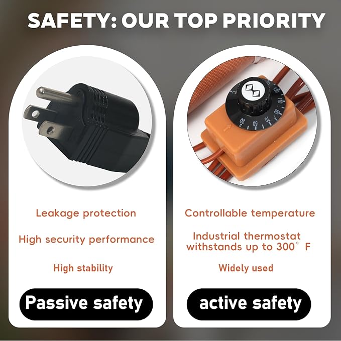 PVC Heating Blanket for Bending Pipes 2" to 3" | Adjustable Temperature Control (120v/1200w) ，5-Year Customer Service ，PVC Pipe Heat Bender