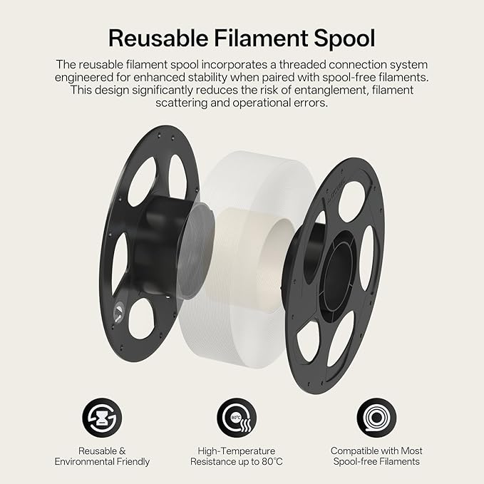 ANYCUBIC PETG Filament 1.75mm, 3D Printer Filament, Translucent and Vibrant, Dimensional Accuracy +/- 0.02mm, Print with Most FDM 3D Printers, 1KG Reusable Spool, Clear Pink