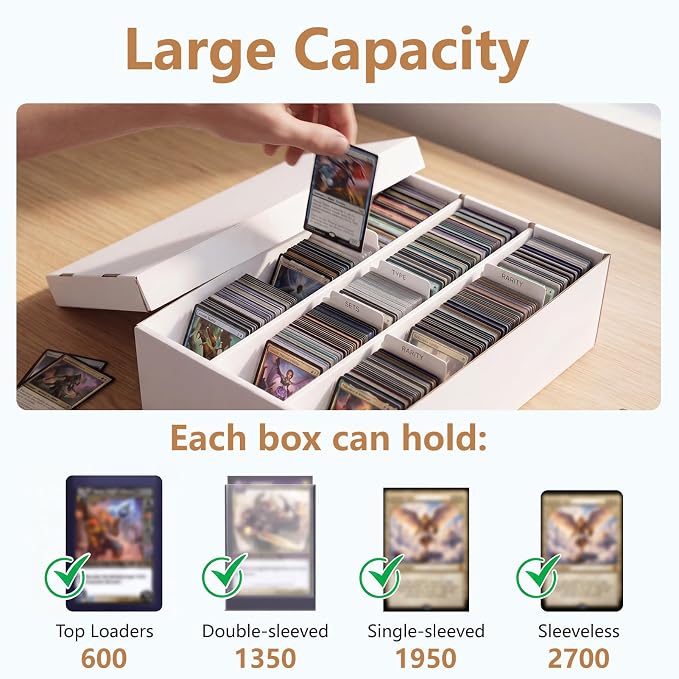RLAVBL 2 Pack Trading Card Storage Box, 3 Row - Image 4