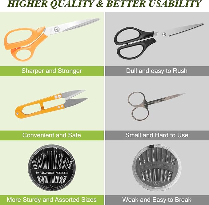 Goeveo Sewing Kit for Adults, Sewing Accessories - Image 4
