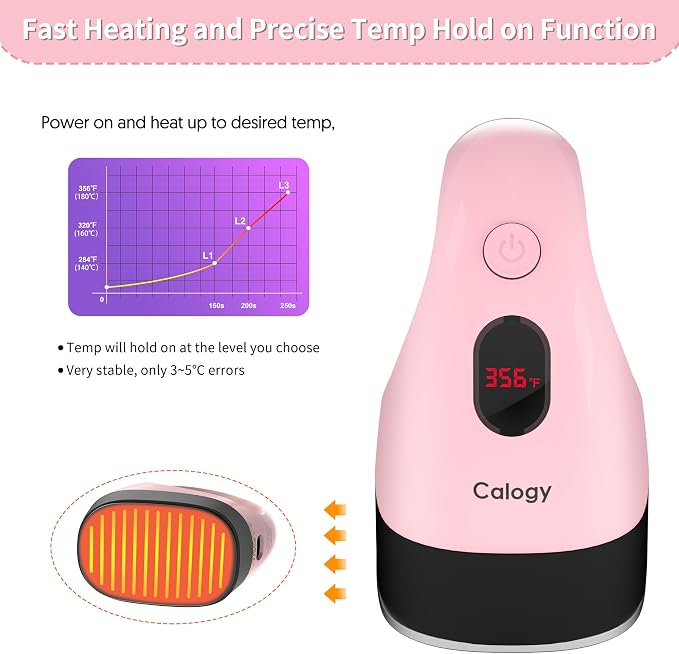 Calogy Mini Heat Press, Heat Transfer Machine, Constant Temp Control, Insulated - Image 4