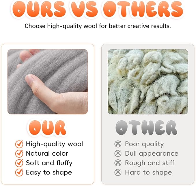 1.76oz Wool Roving: Needle Felting Wool White Roving Wool Felting Supplies Pure - Image 7