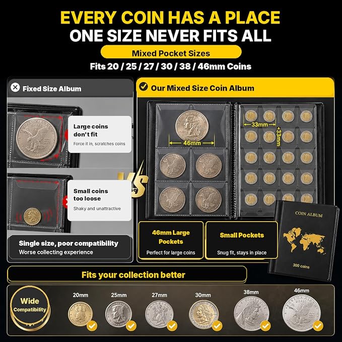 ANKHOH Coin Collection Book Holder Album - Image 6