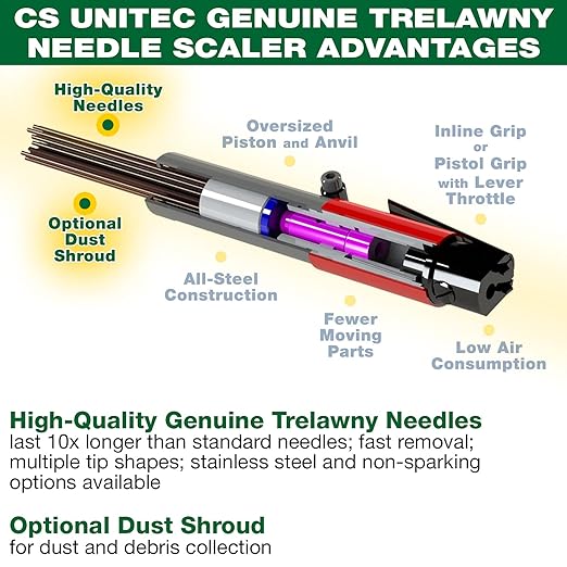CS Unitec | 2BPG Needle Scaler Basic Kit | 19 Needle Air Chisel | 6 Sets | Professional Grade Pistol Grip | Air Power 5.5 CFM - 123.2199 Basic Kit