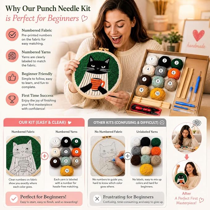 CELCRAFTIQUE Punch Needle Kits for Adults Beginner, Tool - Image 7