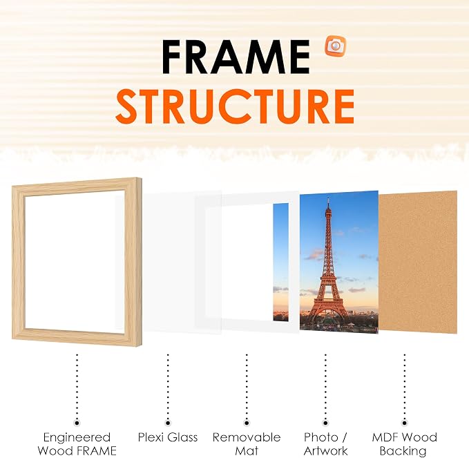 FIXSMITH 12x12 Picture Frame Natural Set of 2, Photo Frame - Image 6