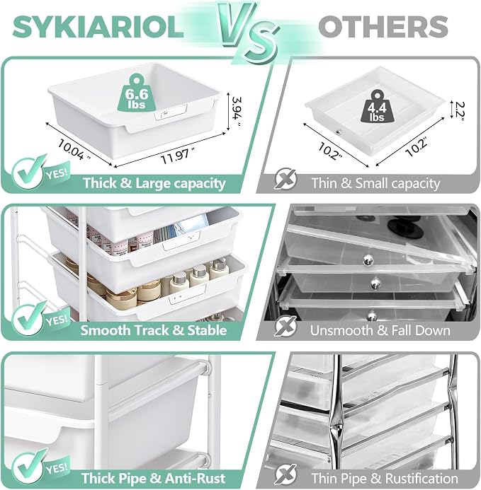 Rolling Craft Storage Cart - Image 6