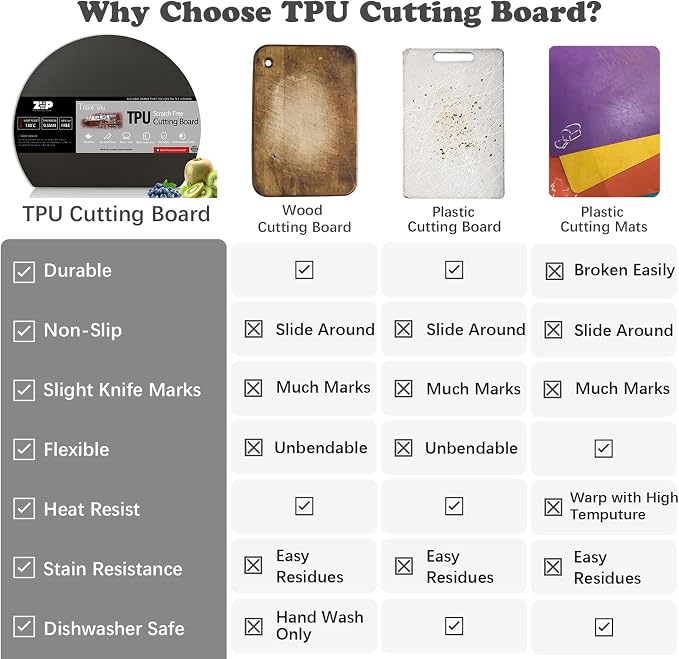 ZVP Thick Silicone Cutting Board Mats - Image 3
