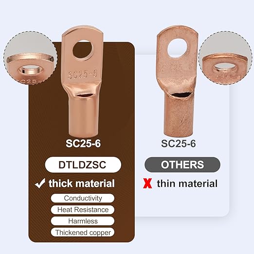 Thick Copper Electric Wire Lugs,10Pcs Bare Copper Gauge 4Awg-1/4(M6) Ring Heavy Duty Battery Cable Lugs Ends Ring Terminals Connectors with 10Pcs 3:1 Heat Shrink Tubing Assortment Kit