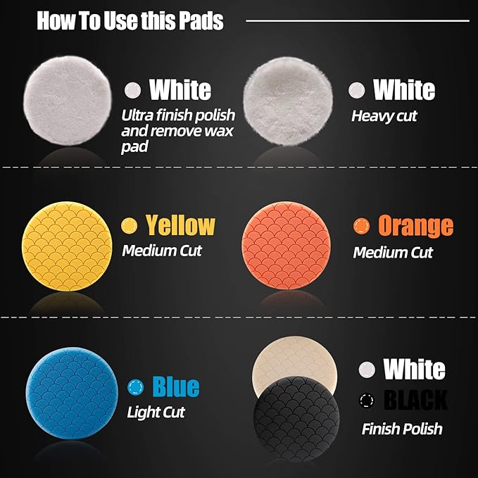 Buffing Polishing Pads, 7Pc 7.5 Inch Face for 7Inch 180mm Backing Plate Compound Buffing Sponge Pads Cutting Polishing Pad Kit for Car Buffer Polisher