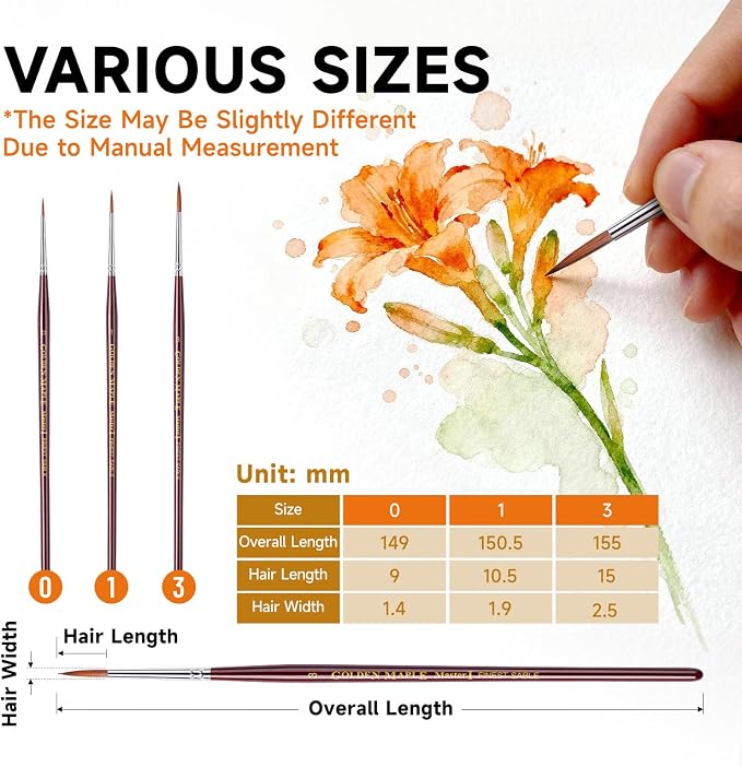 Golden Maple Kolinsky Sable Miniature Paint Brushes, Professional Detail Paint - Image 7