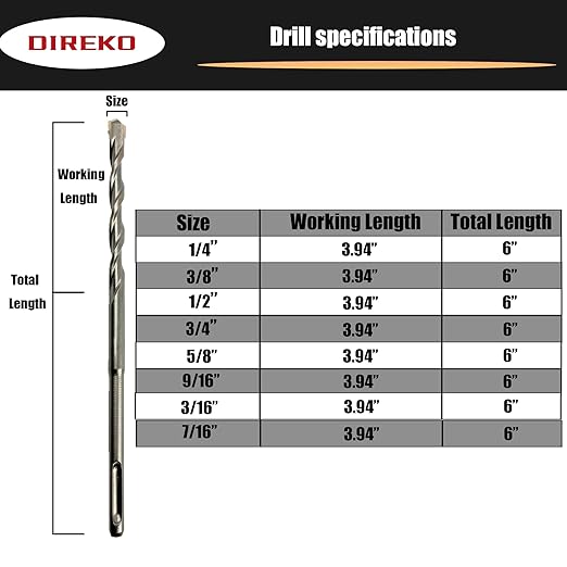 Generic Direko 10 Piece Carbide-Tipped SDS-Plus Rotary Hammer Drill Bit Set Length 6"",Twist Drill 1/4"",for Masonry，Concrete,Brick Granite etc.