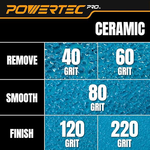 POWERTEC PRO 50PK, 5 Inch Sanding Discs Hook and Loop, 40/60/80/120/220 Grit, Ceramic Orbital Sander Sandpaper for 5 & 8 Hole Random Orbital Sanders - Automotive, Paint, Metal, Woodworking (45300C-50)