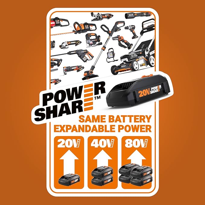 Worx WX696L 20V Power Share Sonicrafter Cordless Oscillating Multi-Tool