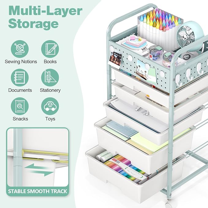 5 Drawer Rolling Storage Cart - Image 3
