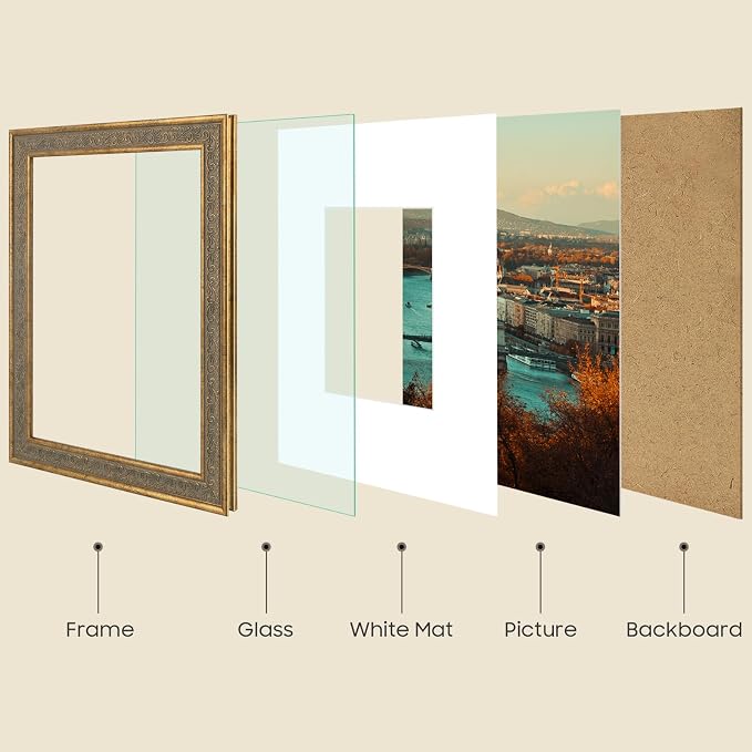 Golden State Art, 9X12 Photo Frame - Image 4