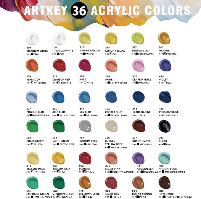 Artkey Acrylic Paint Set - Image 2