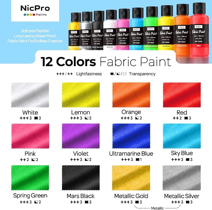 Nicpro 12 Colors Fabric Paint, Permanent Soft Fabric Paint Set - Image 7