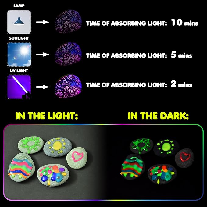Roizefar Glow in the Dark Paint, 16 Colors 3D Permanent Acrylic Fabric Paints - Image 5
