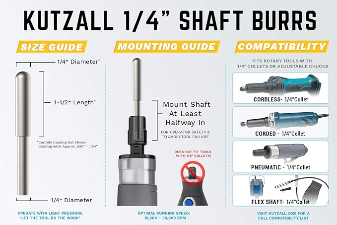Kutzall Extreme Ball Nose Burr, 1⁄4" Shaft, Very Coarse - Wood Carving Bit for Bosch, DeWalt, Milwaukee. Abrasive Tungsten Carbide, 1⁄4" (6.3mm) Dia. X 1-1-3⁄8" (34.9mm) Length, BNX-14C