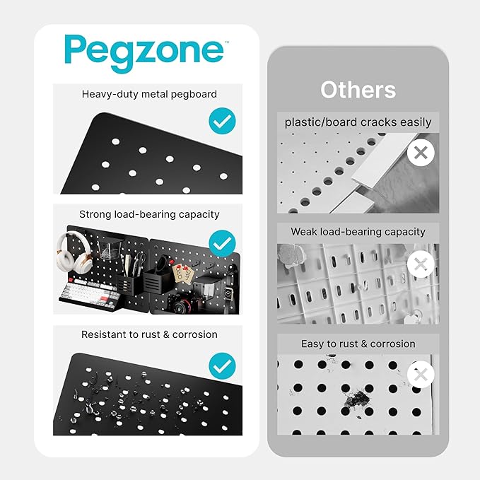 Pegboard Wall Organizer Combination Kit, Overall 25.4"x16.6" Metal Office Pegboard with 13 Accessories, Wall Mounted Peg board Display Panels for Home, Gaming Room, Garage (2Pcs, Medium,Black)