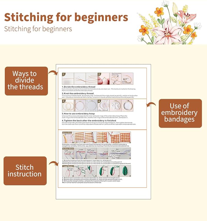 pindda Embroidery Kit for Beginners Adults, - Image 5