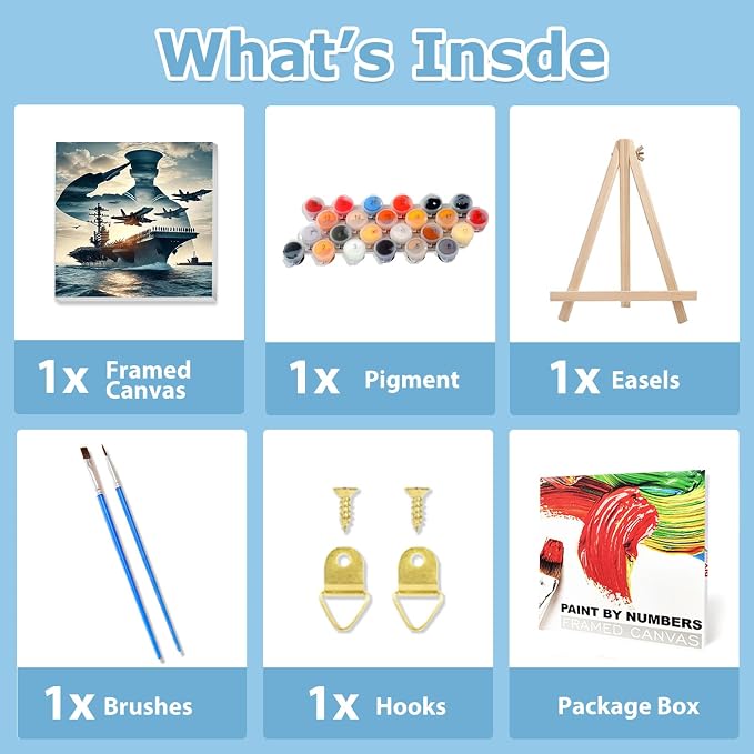 hkejoi Navy Paint by Numbers Kit - Image 4